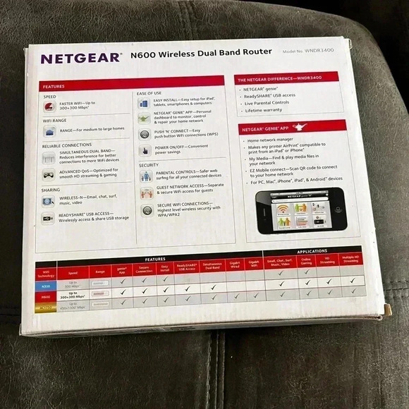 Netgear N600 Dual Band Wi-Fi Router Kit WNDR3400 W Box No Ethernet Cable Or Book - Picture 2 of 5